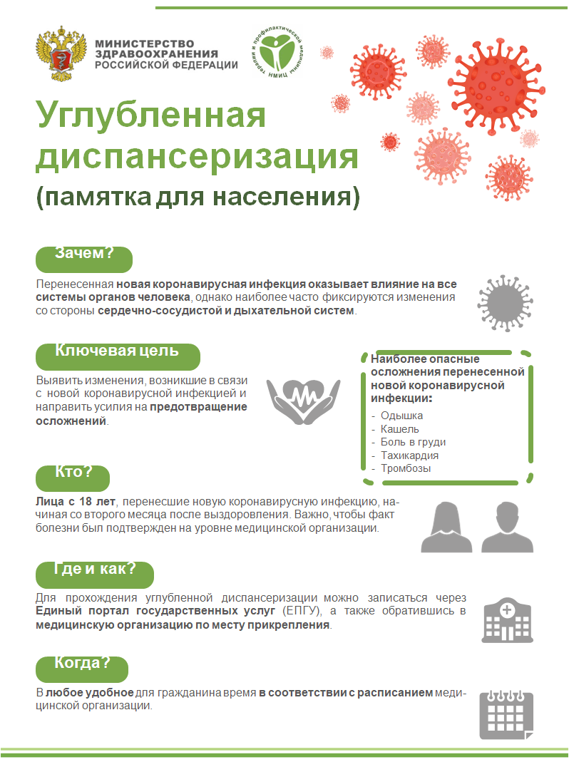 Информация о мерах по противодействию коронавирусу в Архангельской области  | Архангельский областной центр социальной защиты населения